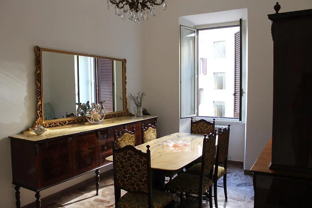 Termini Station Apartment Ai Due Cortili Presso Le Mura Aureliane Roma
