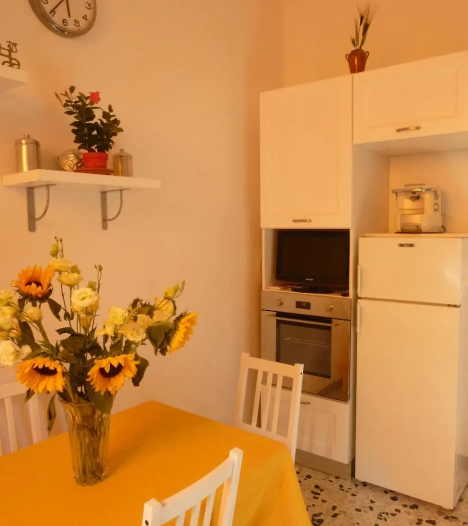Termini Station Apartment Ai Due Cortili Presso Le Mura Aureliane Roma