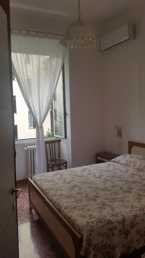 Termini Station Apartment Ai Due Cortili Presso Le Mura Aureliane Roma